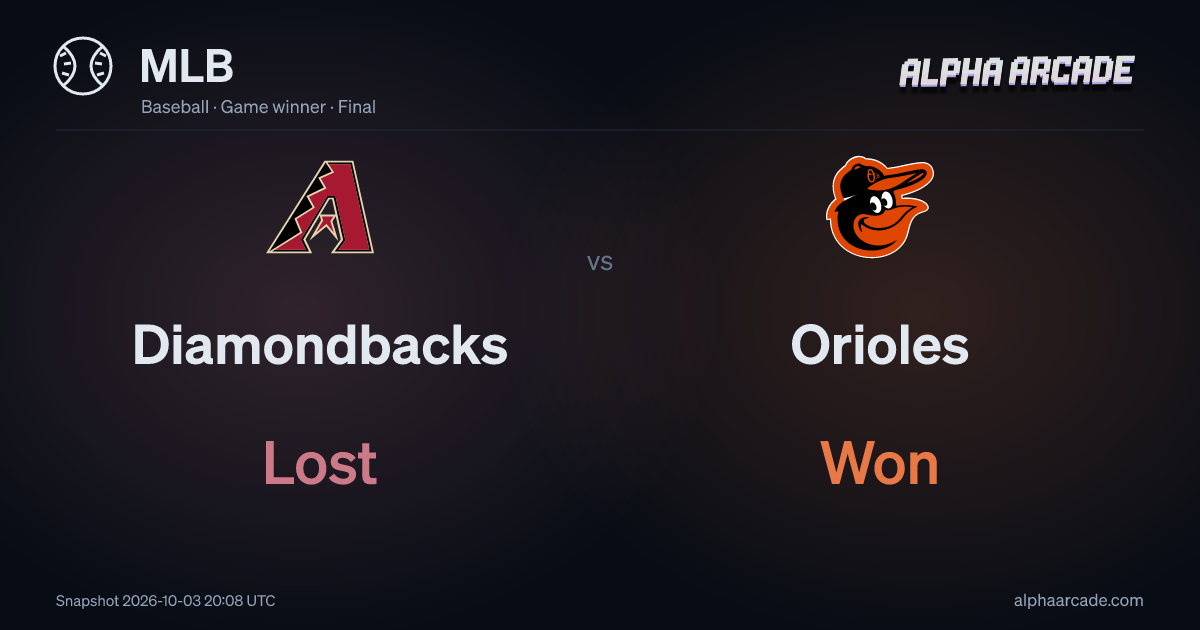 MLB: Diamondbacks Lost / Orioles Won