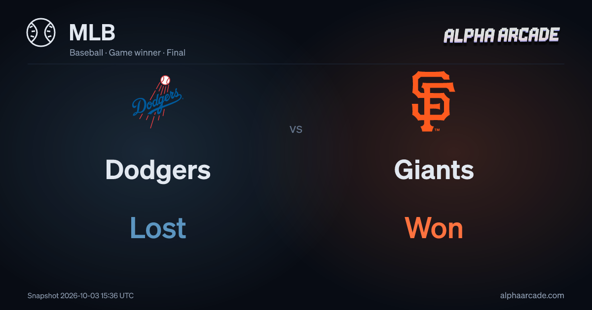 MLB: Dodgers Lost / Giants Won