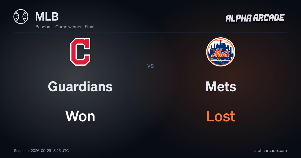 MLB: Guardians Won / Mets Lost