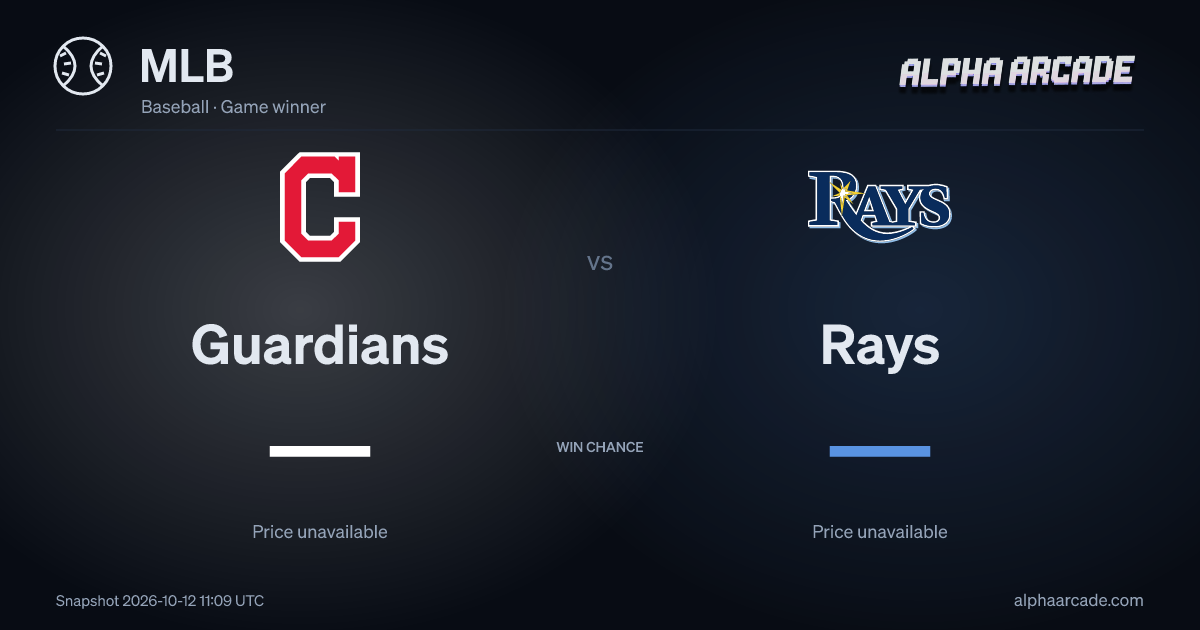 MLB: Guardians — / Rays —
