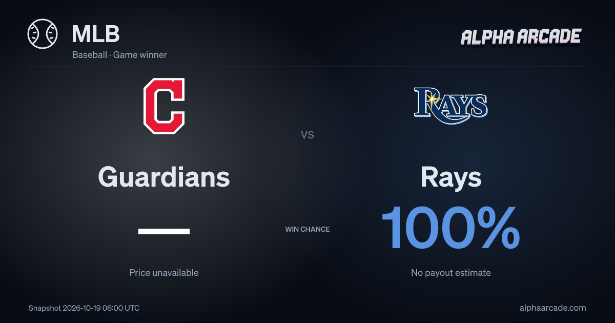 MLB: Guardians — / Rays —
