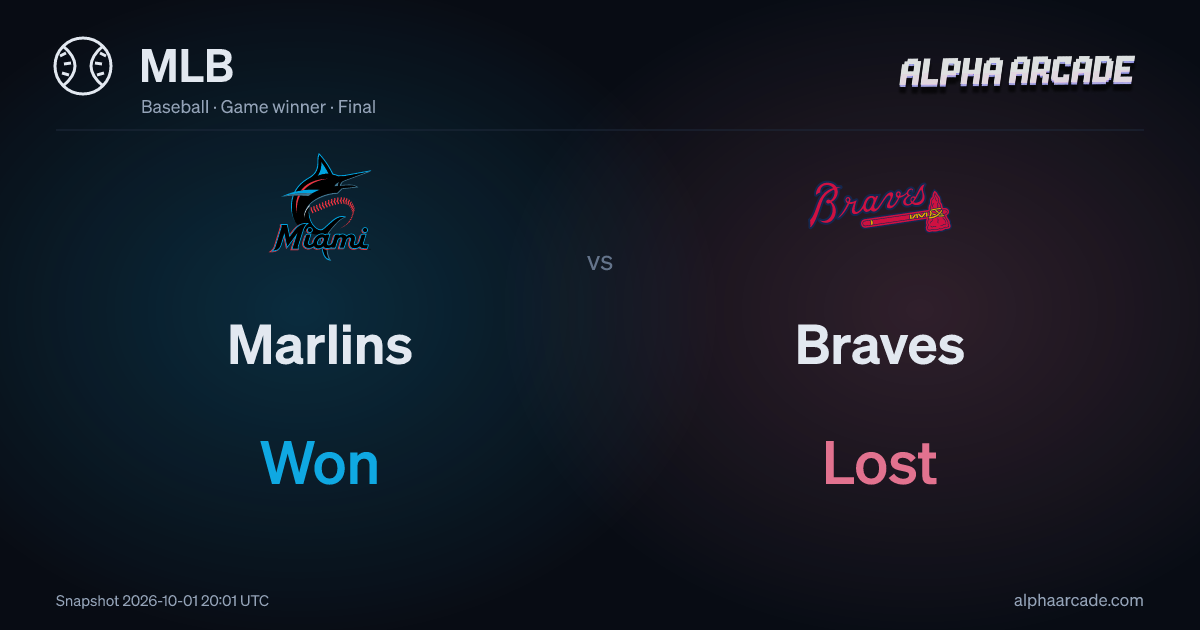 MLB: Marlins Won / Braves Lost