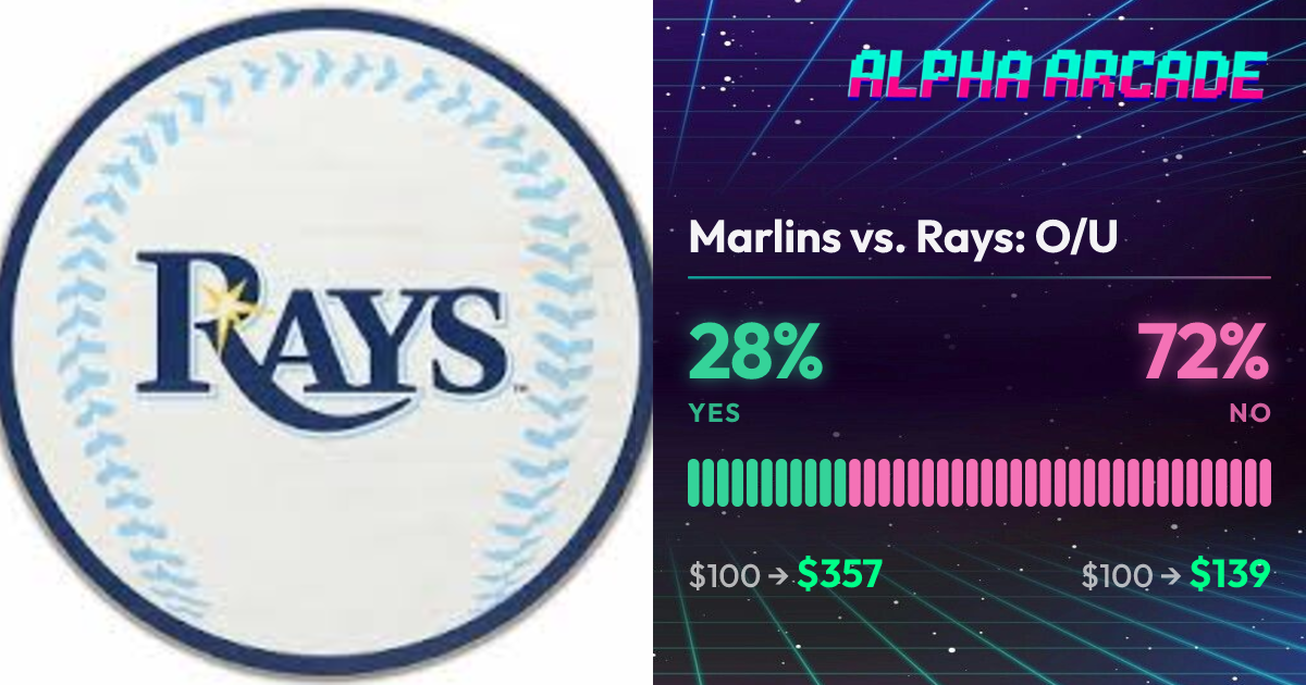 YES 27.7% / NO 72.3%
