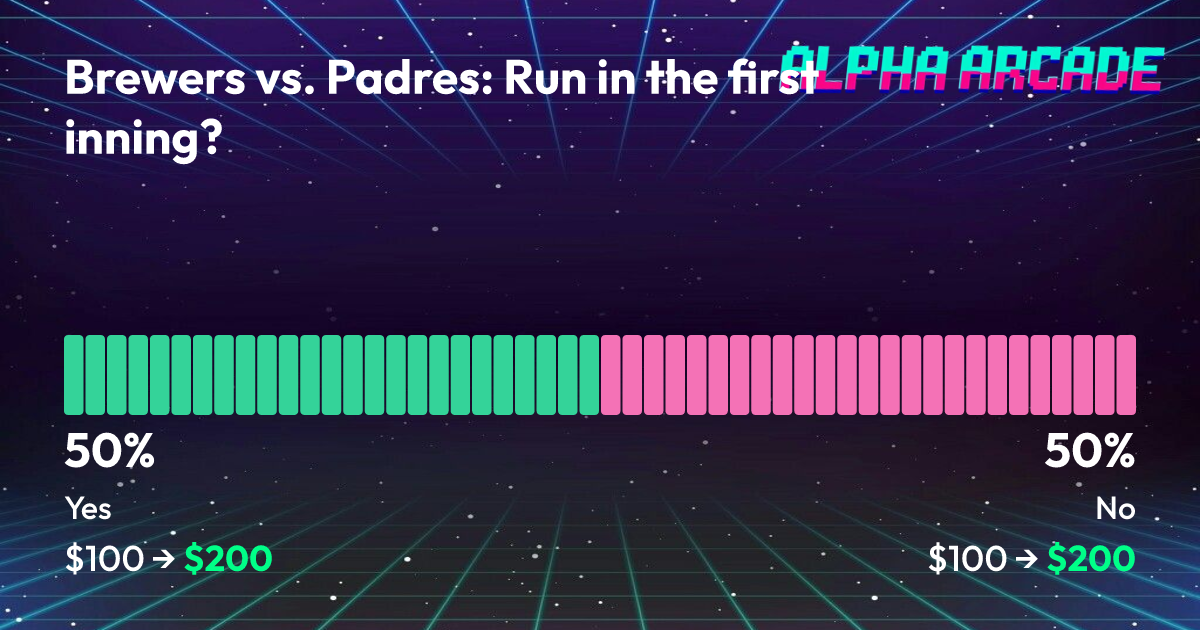 YES 50% / NO 50%