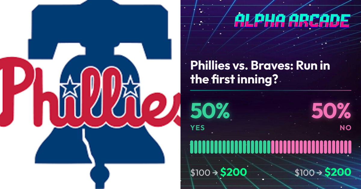 YES 50% / NO 50%