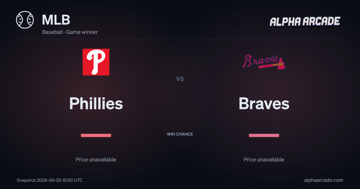 MLB: Phillies — / Braves —