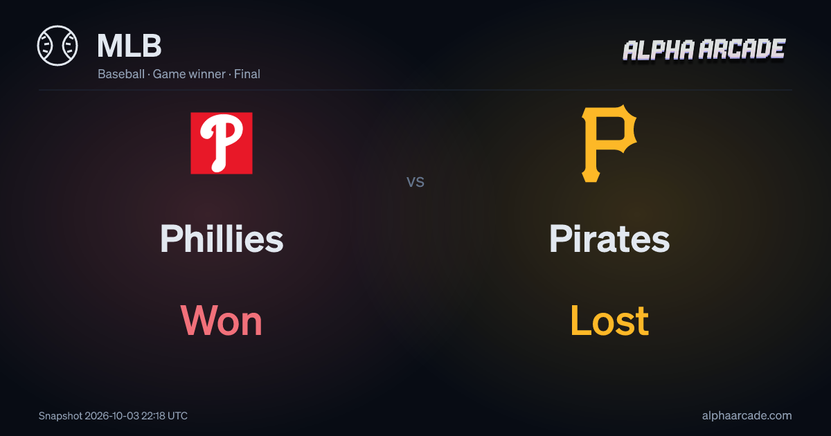 MLB: Phillies Won / Pirates Lost