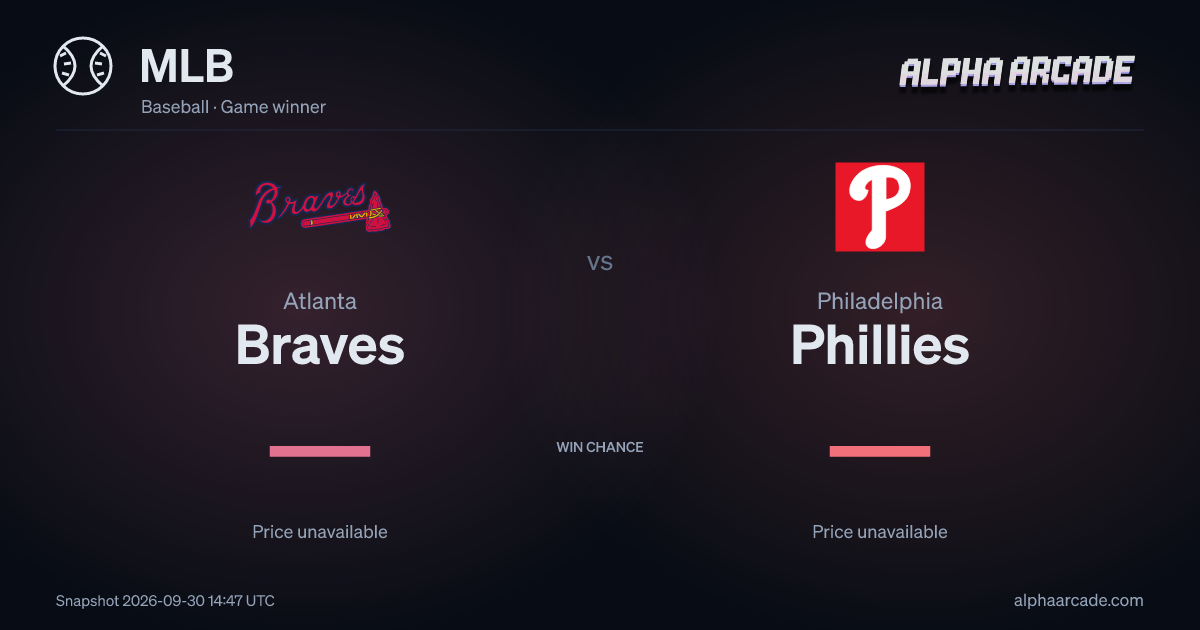 MLB: Atlanta Braves — / Philadelphia Phillies —