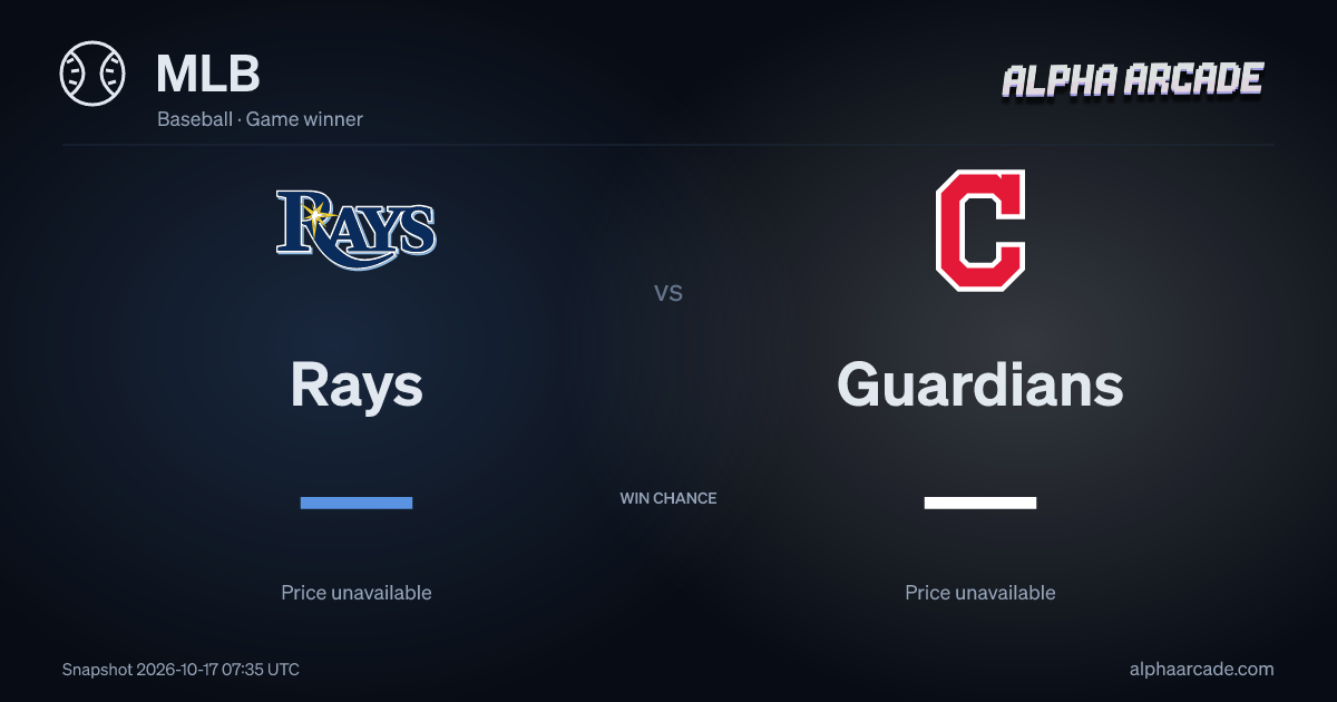 MLB: Rays — / Guardians —