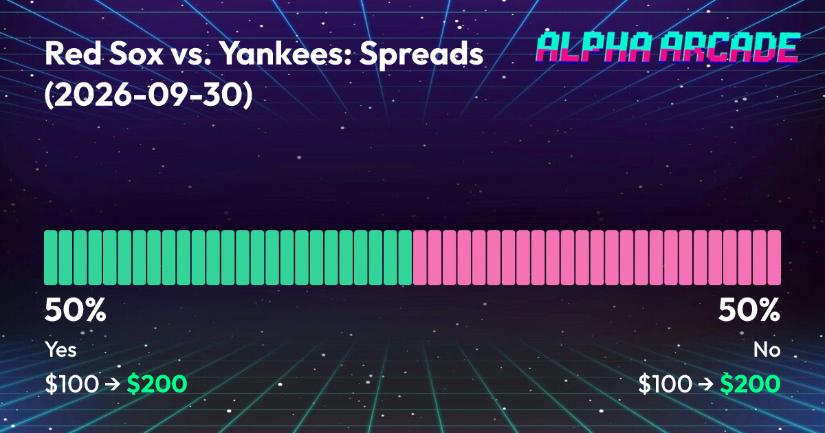 YES 50% / NO 50%