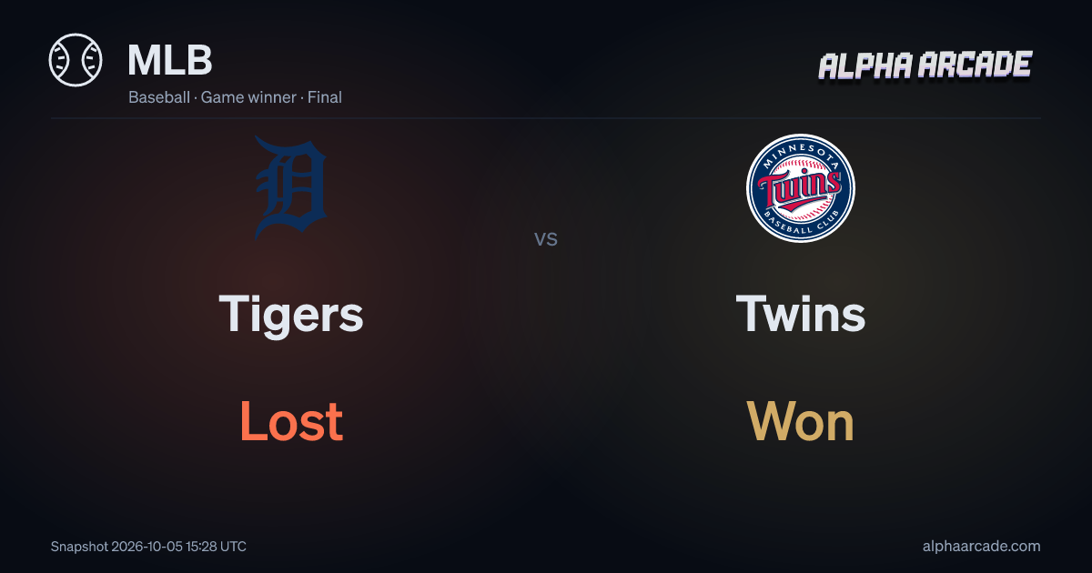 MLB: Tigers Lost / Twins Won