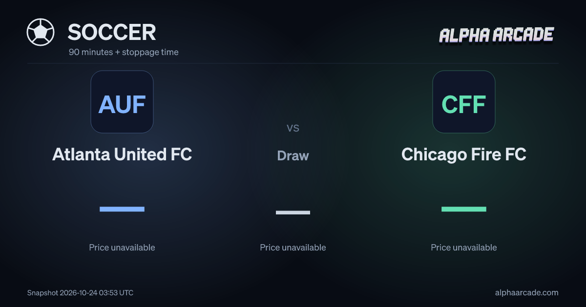 SOCCER: Atlanta United FC — / Draw — / Chicago Fire FC —