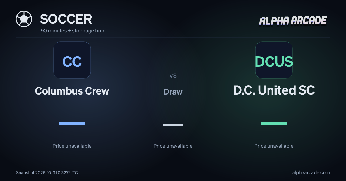 SOCCER: Columbus Crew — / Draw — / D.C. United SC —