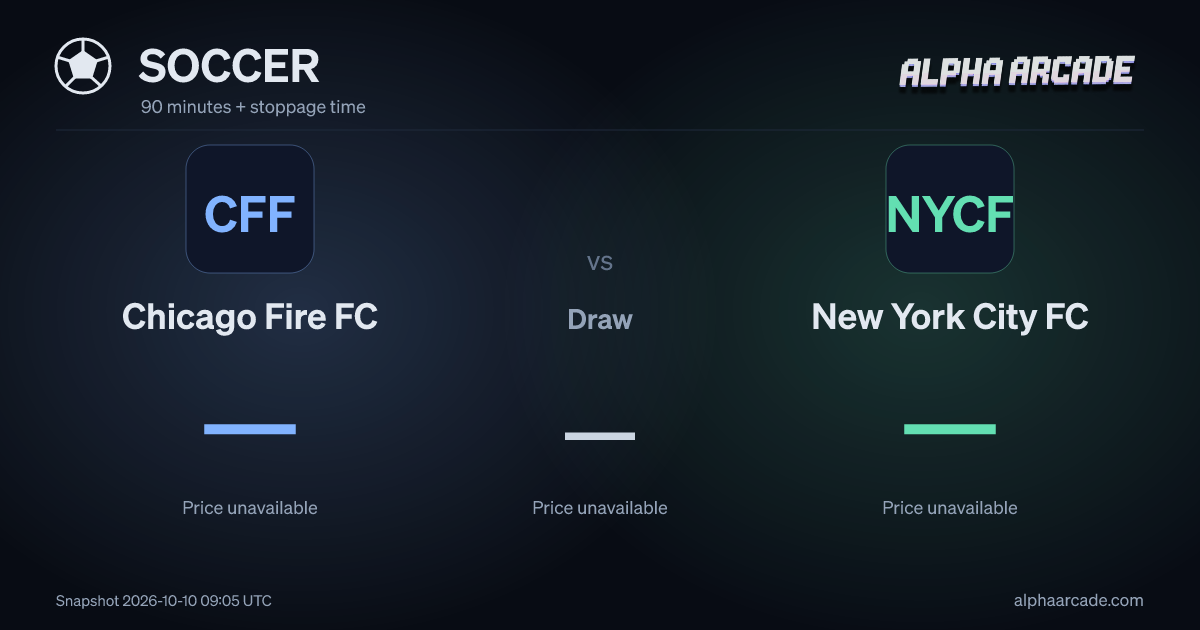 SOCCER: Chicago Fire FC — / Draw — / New York City FC —