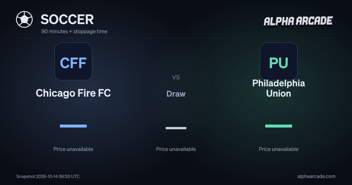 SOCCER: Chicago Fire FC — / Draw — / Philadelphia Union —