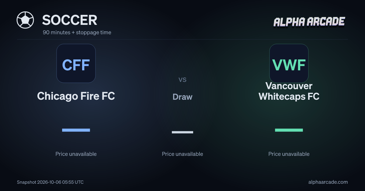 SOCCER: Chicago Fire FC — / Draw — / Vancouver Whitecaps FC —