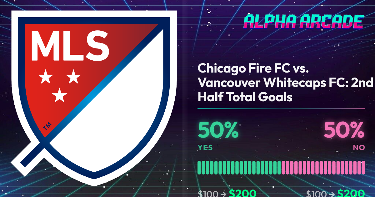 YES 50% / NO 50%