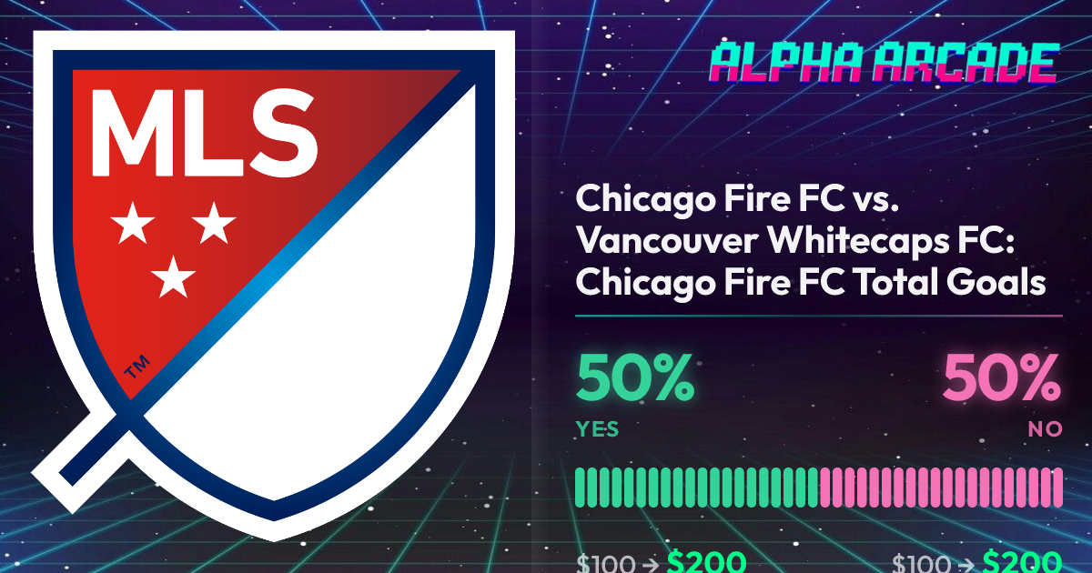 YES 50% / NO 50%