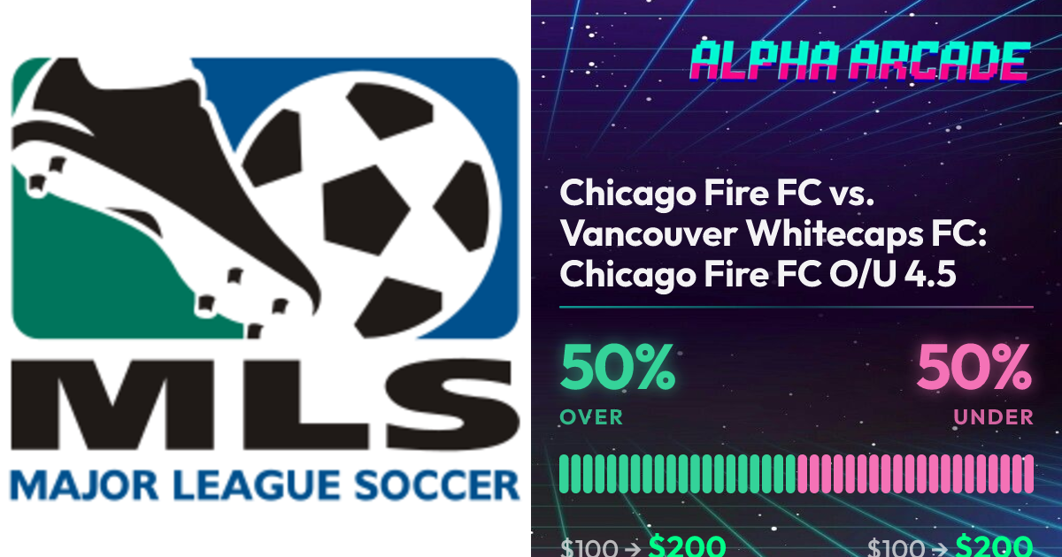 YES 50% / NO 50%