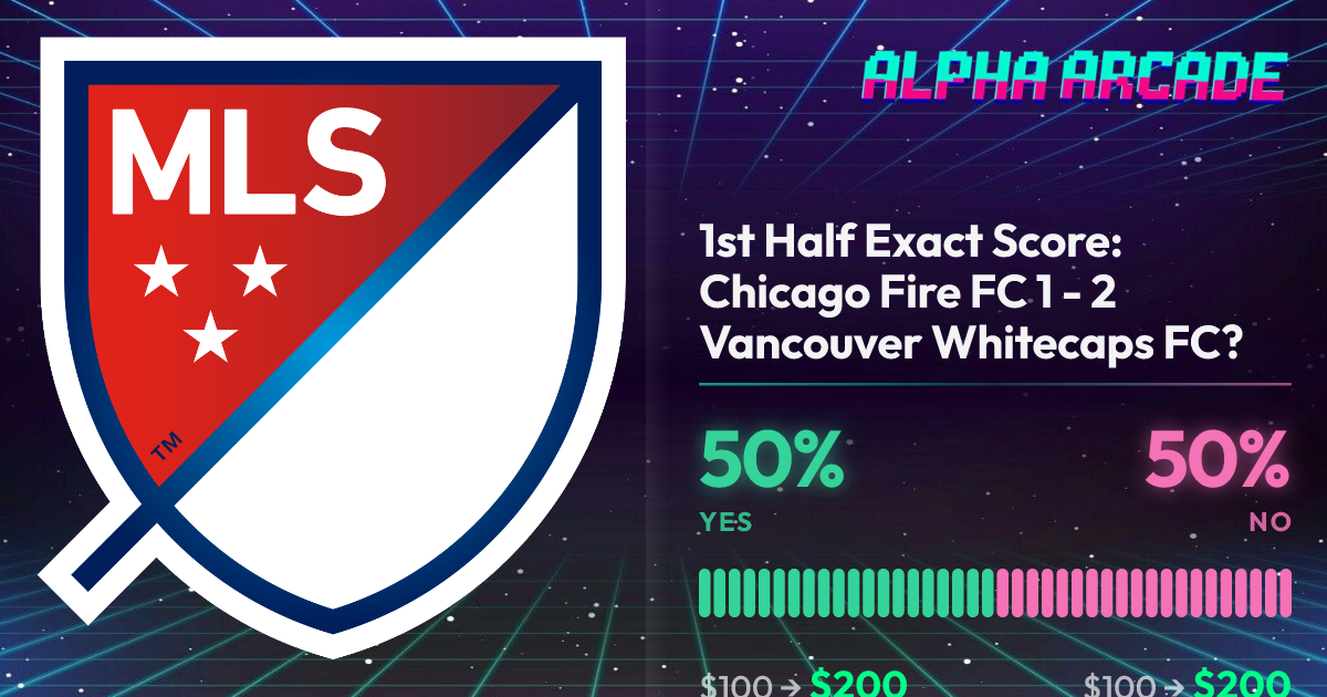YES 50% / NO 50%