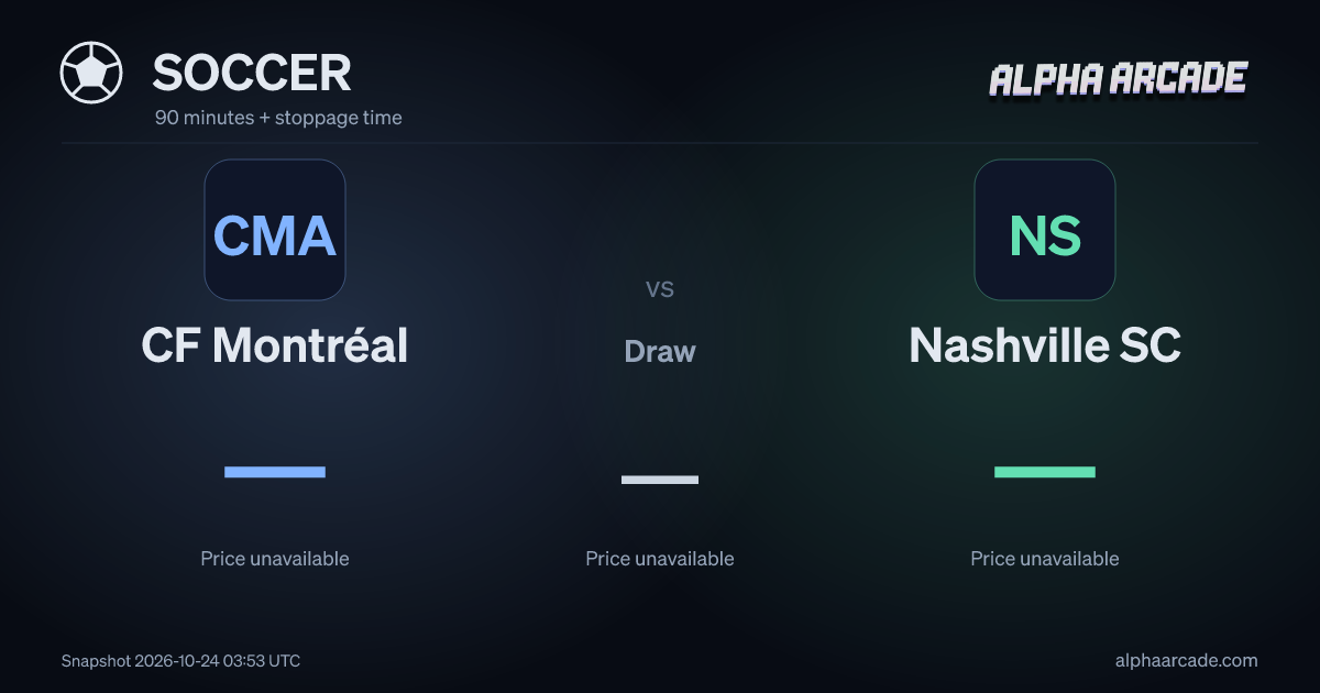 SOCCER: CF Montréal — / Draw — / Nashville SC —
