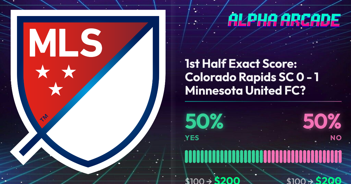 YES 50% / NO 50%
