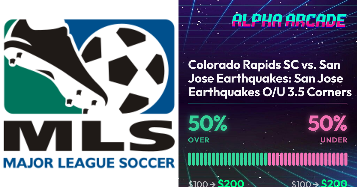 YES 50% / NO 50%