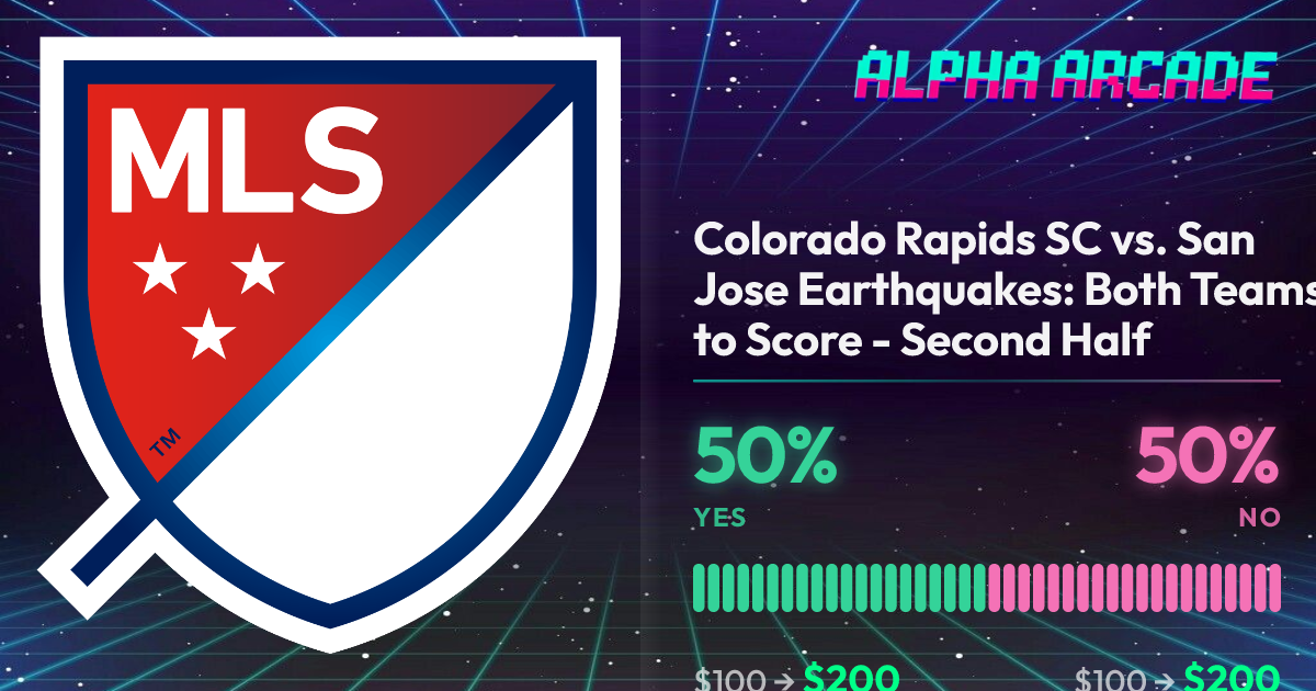 YES 50% / NO 50%