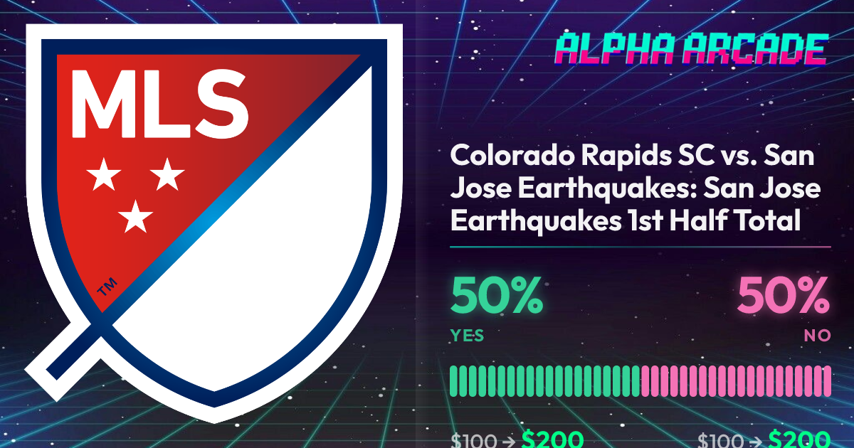 YES 50% / NO 50%