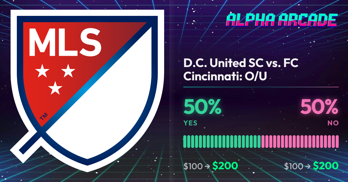 YES 50% / NO 50%
