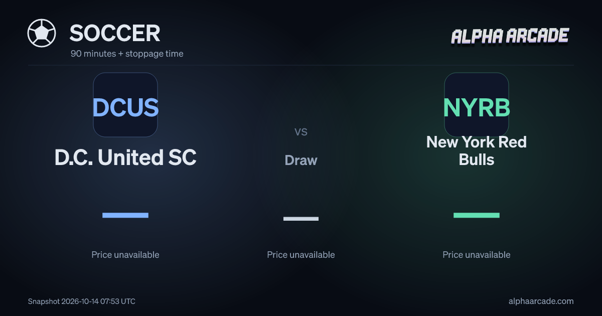 SOCCER: D.C. United SC — / Draw — / New York Red Bulls —