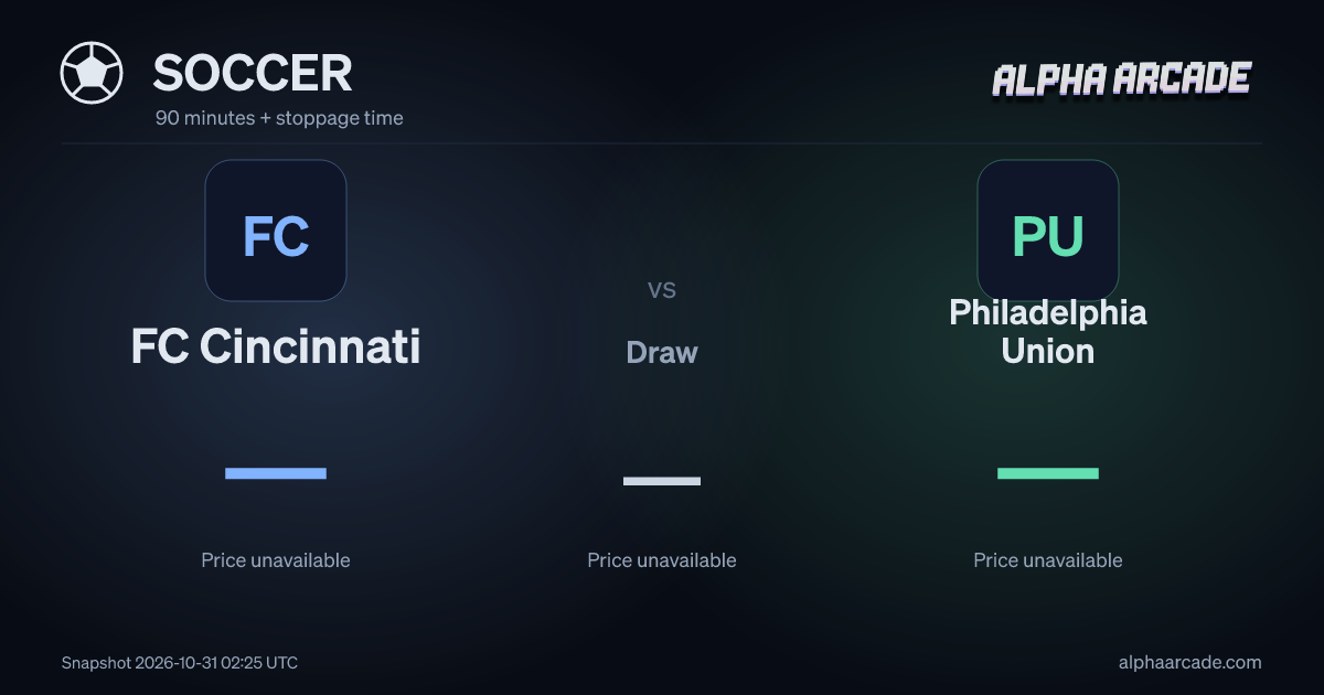 SOCCER: FC Cincinnati — / Draw — / Philadelphia Union —