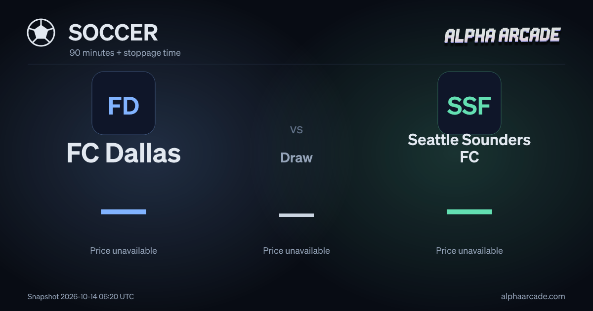SOCCER: FC Dallas — / Draw — / Seattle Sounders FC —