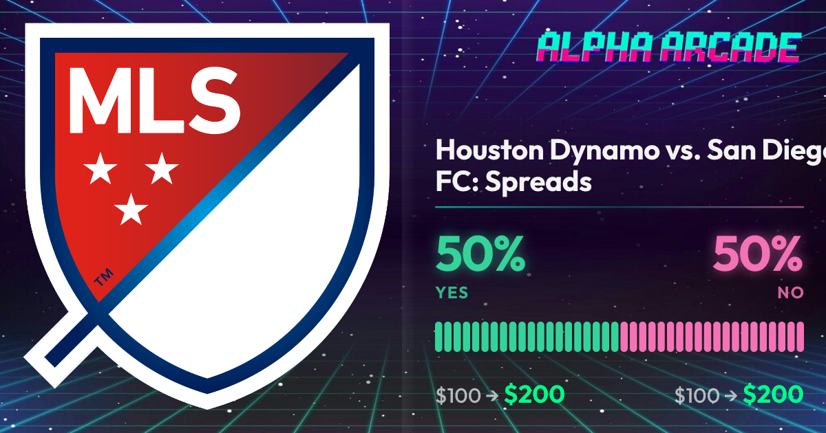 YES 50% / NO 50%