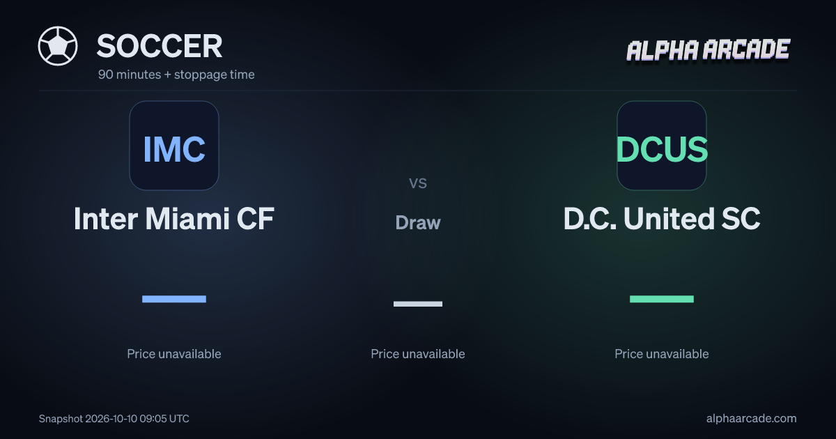 SOCCER: Inter Miami CF — / Draw — / D.C. United SC —