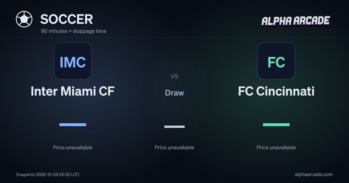 SOCCER: Inter Miami CF — / Draw — / FC Cincinnati —