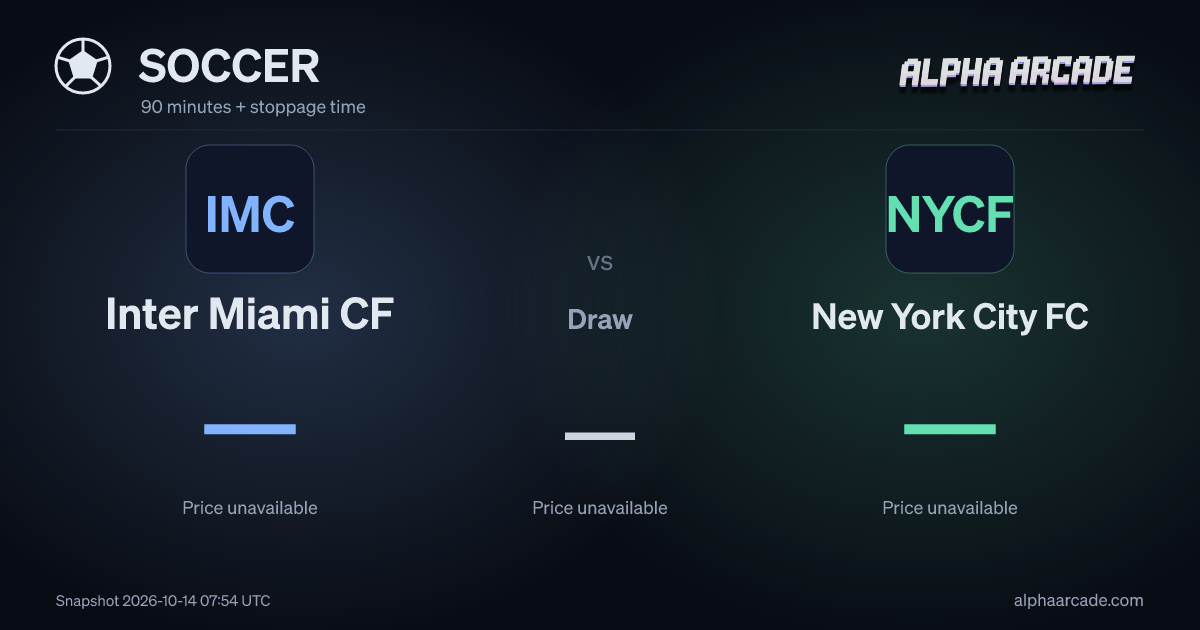 SOCCER: Inter Miami CF — / Draw — / New York City FC —