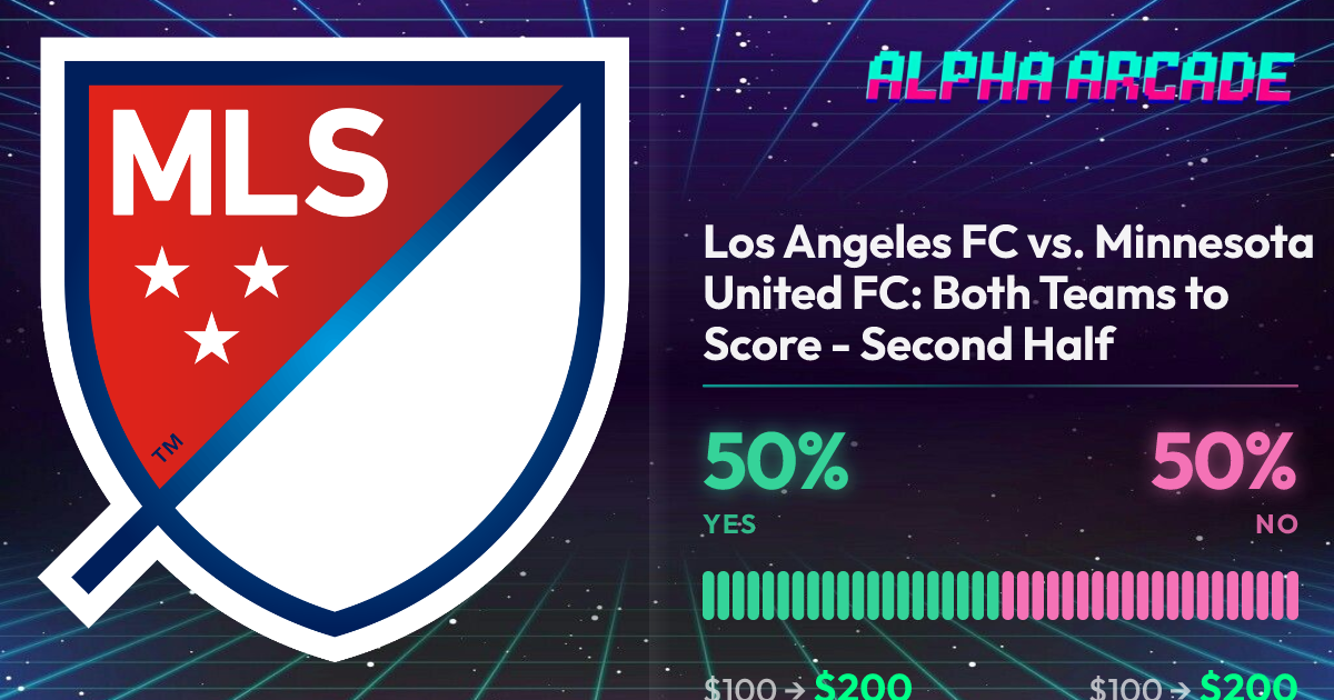 YES 50% / NO 50%