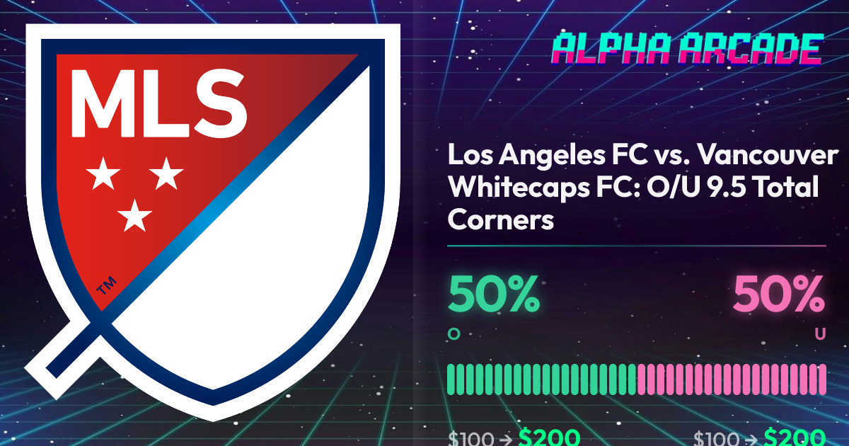 YES 50% / NO 50%