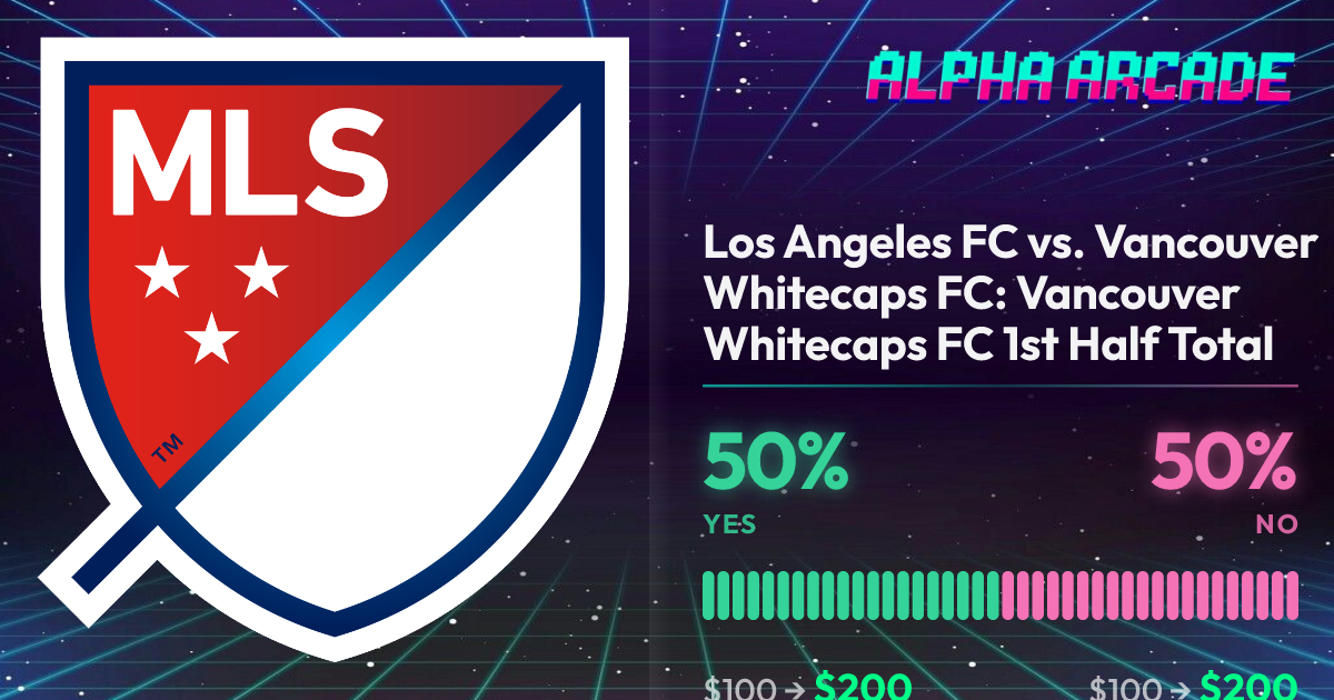 YES 50% / NO 50%