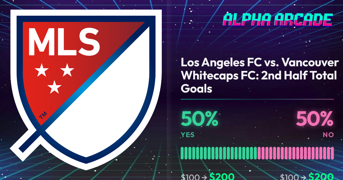 YES 50% / NO 50%