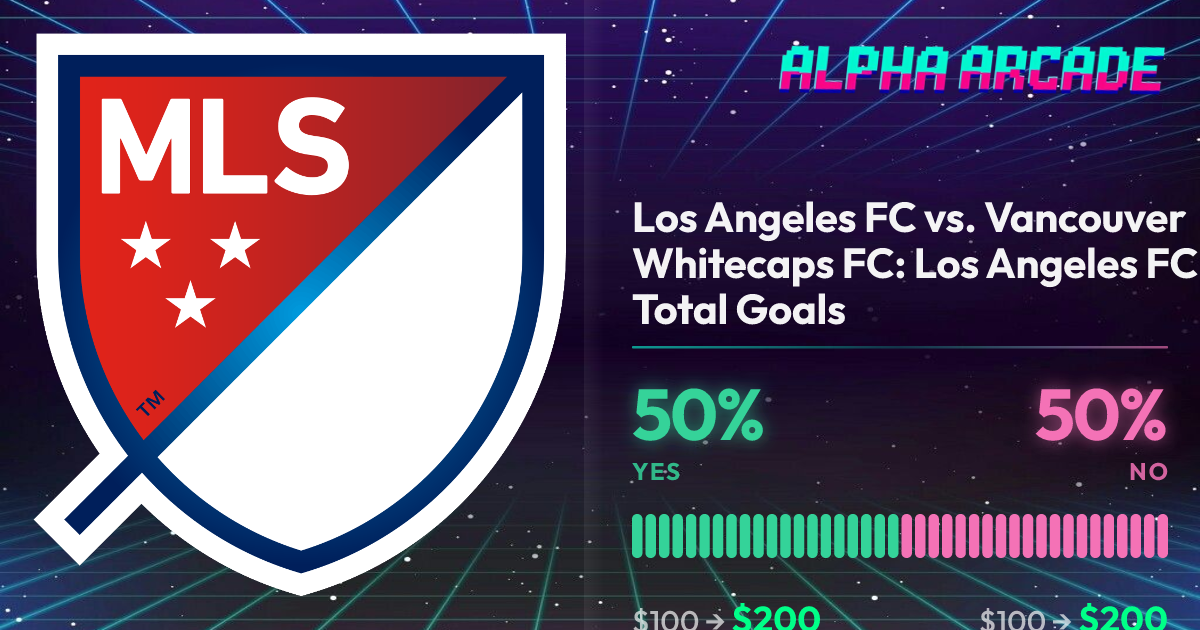 YES 50% / NO 50%