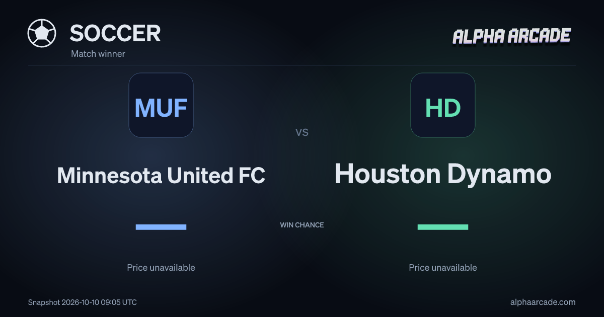SOCCER: Minnesota United FC — / Houston Dynamo —