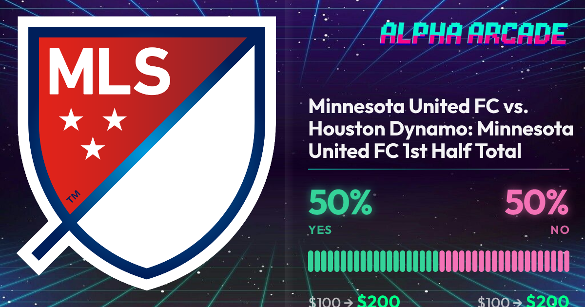 YES 50% / NO 50%