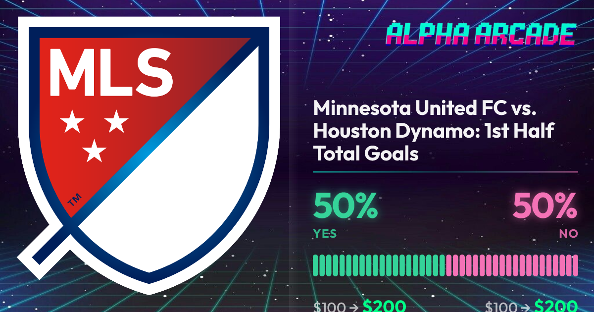 YES 50% / NO 50%