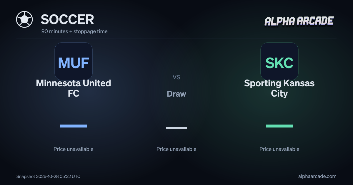 SOCCER: Minnesota United FC — / Draw — / Sporting Kansas City —