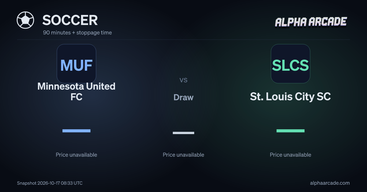 SOCCER: Minnesota United FC — / Draw — / St. Louis City SC —