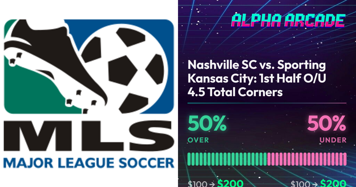 YES 50% / NO 50%