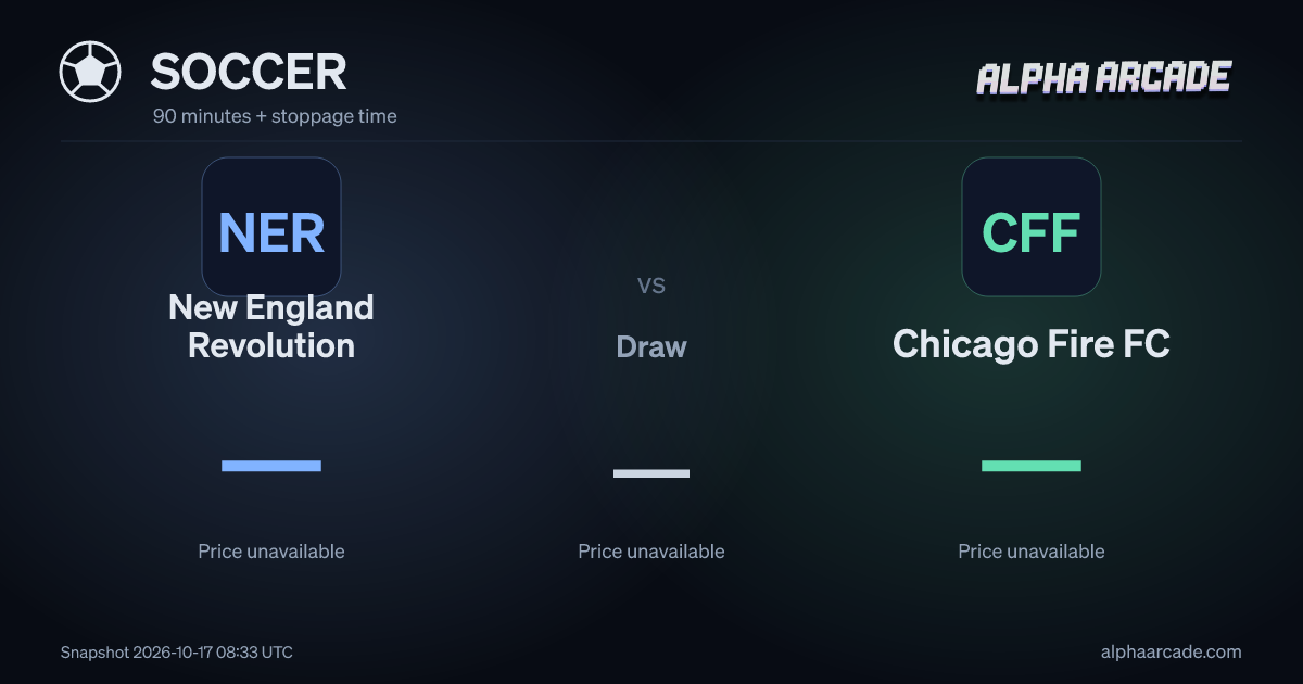 SOCCER: New England Revolution — / Draw — / Chicago Fire FC —