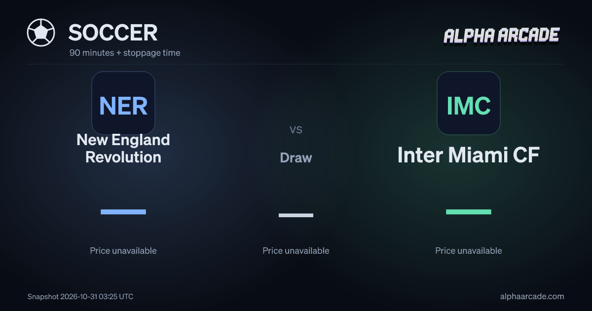SOCCER: New England Revolution — / Draw — / Inter Miami CF —